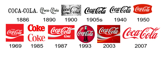 coca cola logo development